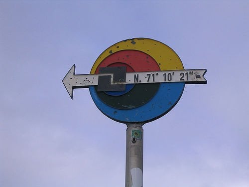 Nordkapp latitude sign