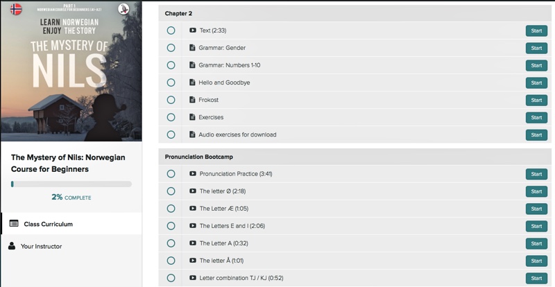 A language course index