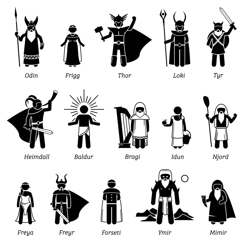 Norse Gods Chart