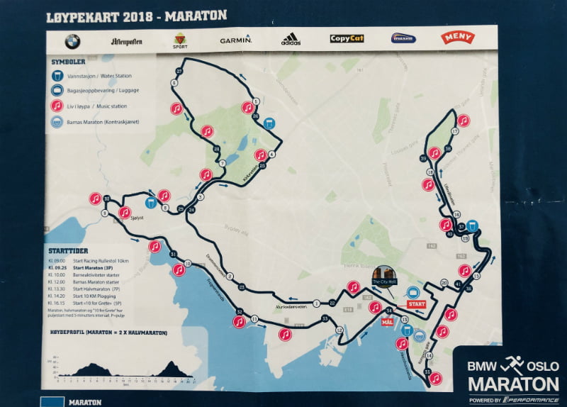 oslo marathon map 2018