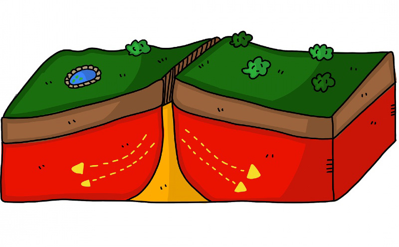 How earthquakes are caused