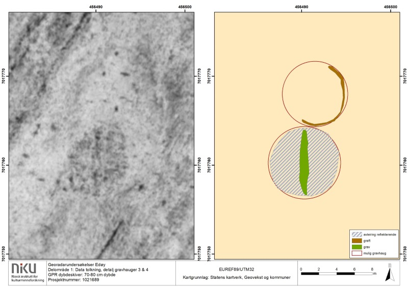 The georadar data from Edøy island that clearly shows a Viking boat grave