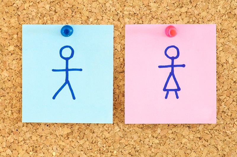 Gender equality logos