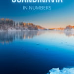 Scandinavia in numbers for pinterest