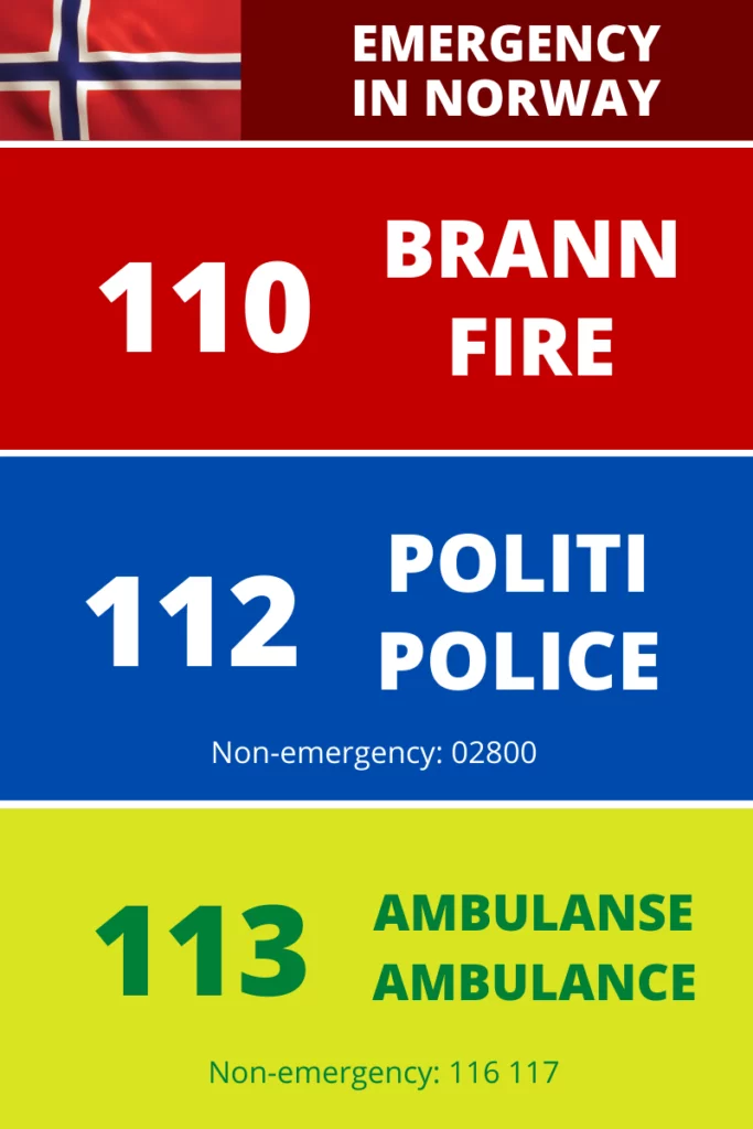 Emergency services in Norway: how to contact the fire service, police and ambulance.