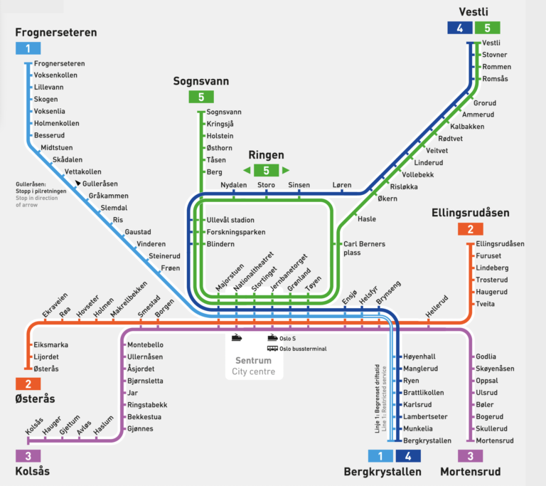 Oslo Metro: How To Use Oslo's T-Bane - Life in Norway