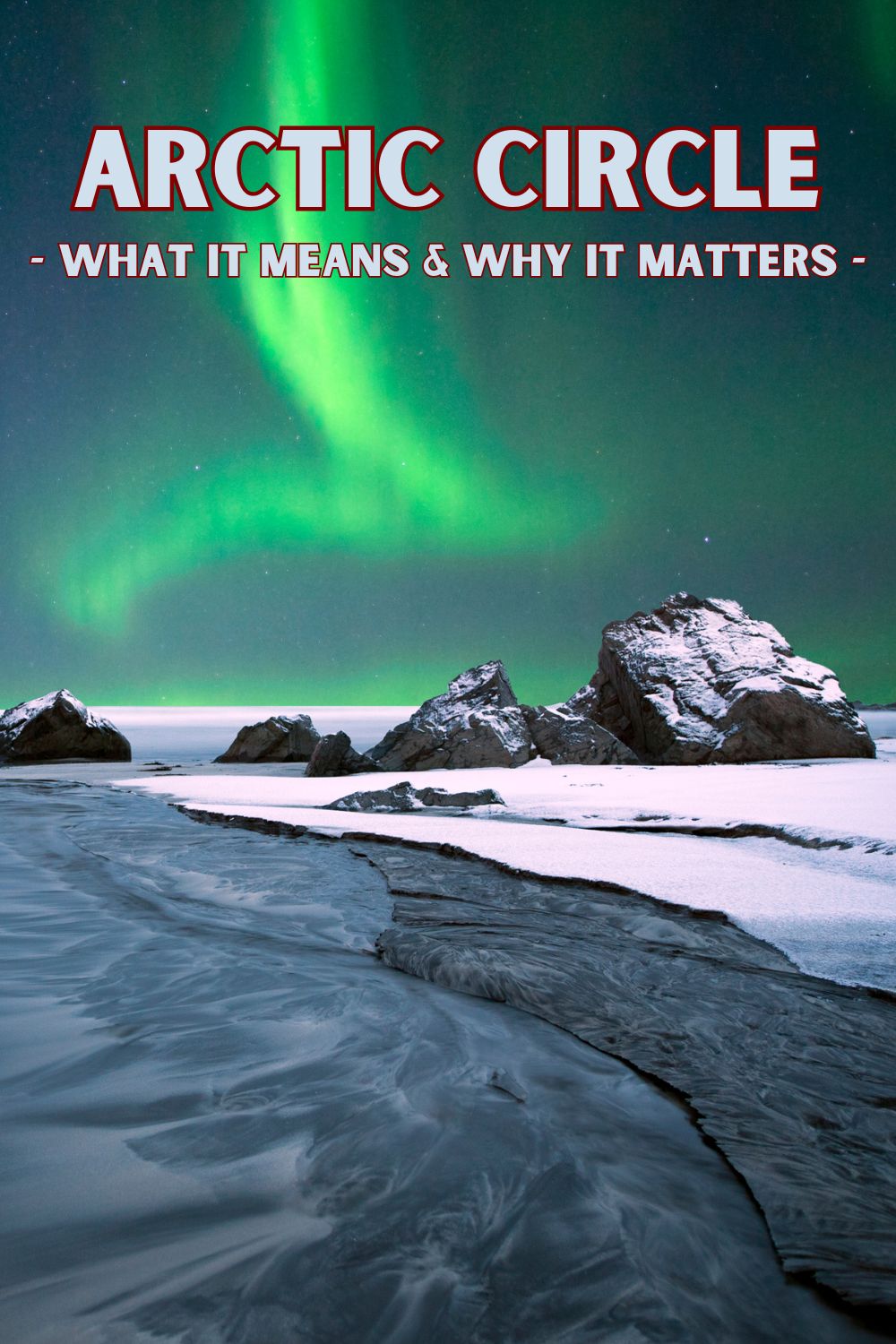 Arctic Circle: What It Means & Why It Matters - Life in Norway
